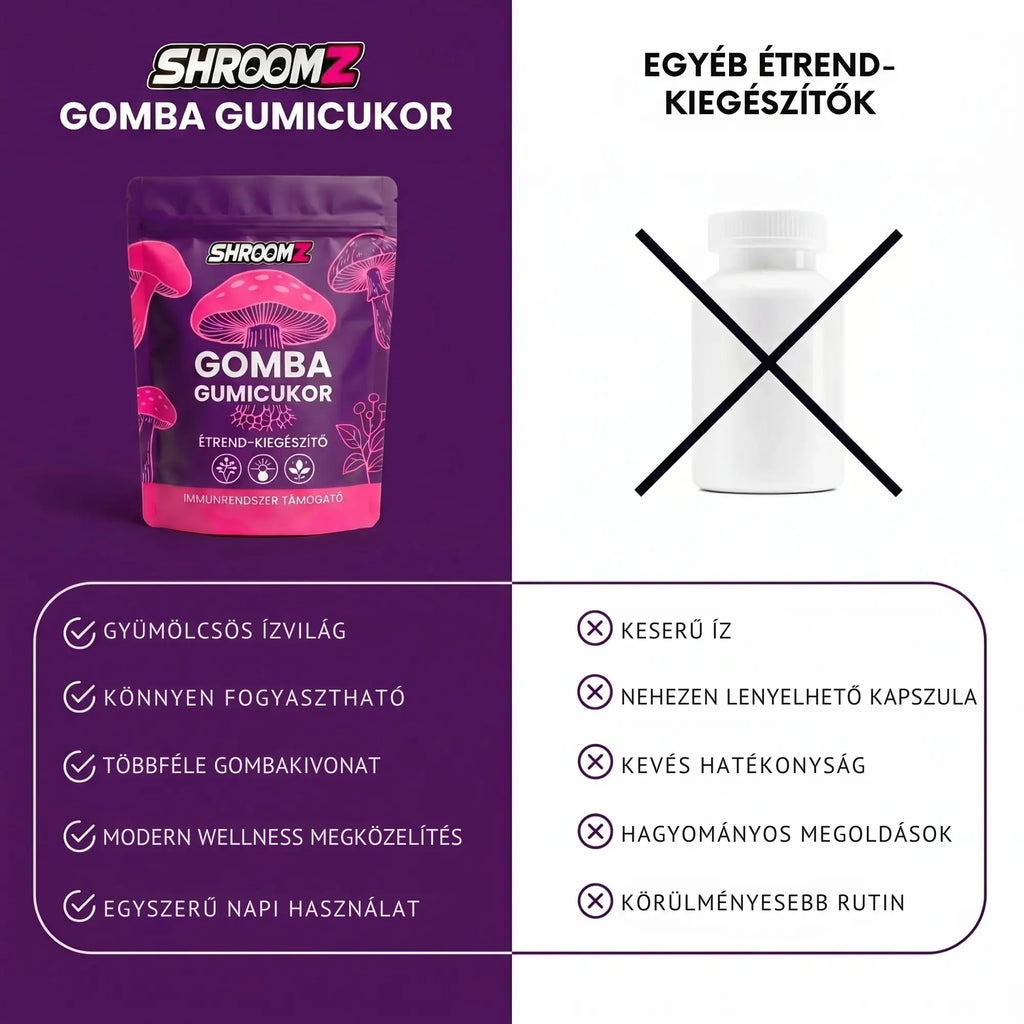 Shroomz™ - Gombagumicukor